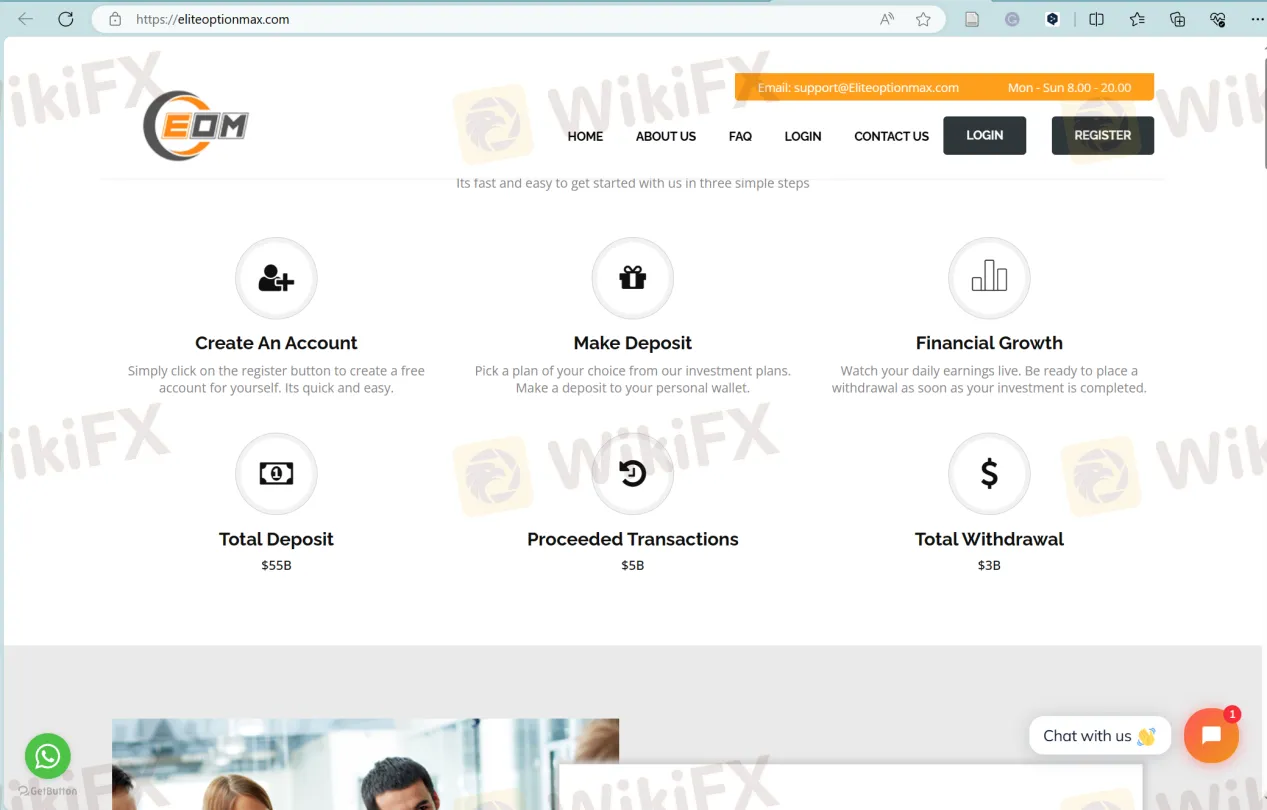 Eliteoptionmax's homepage