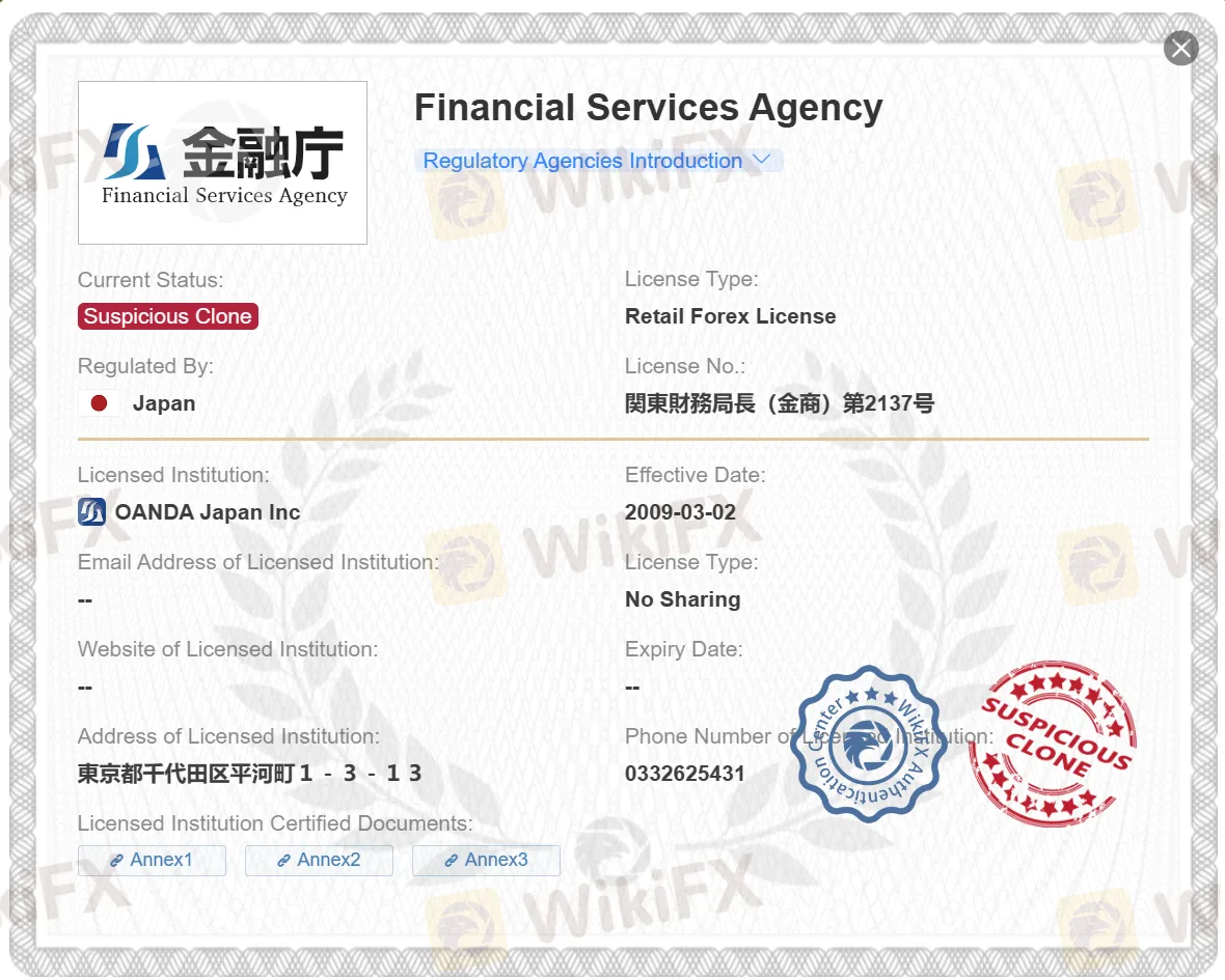 suspicious clone FSA license suspicious clone FSA license