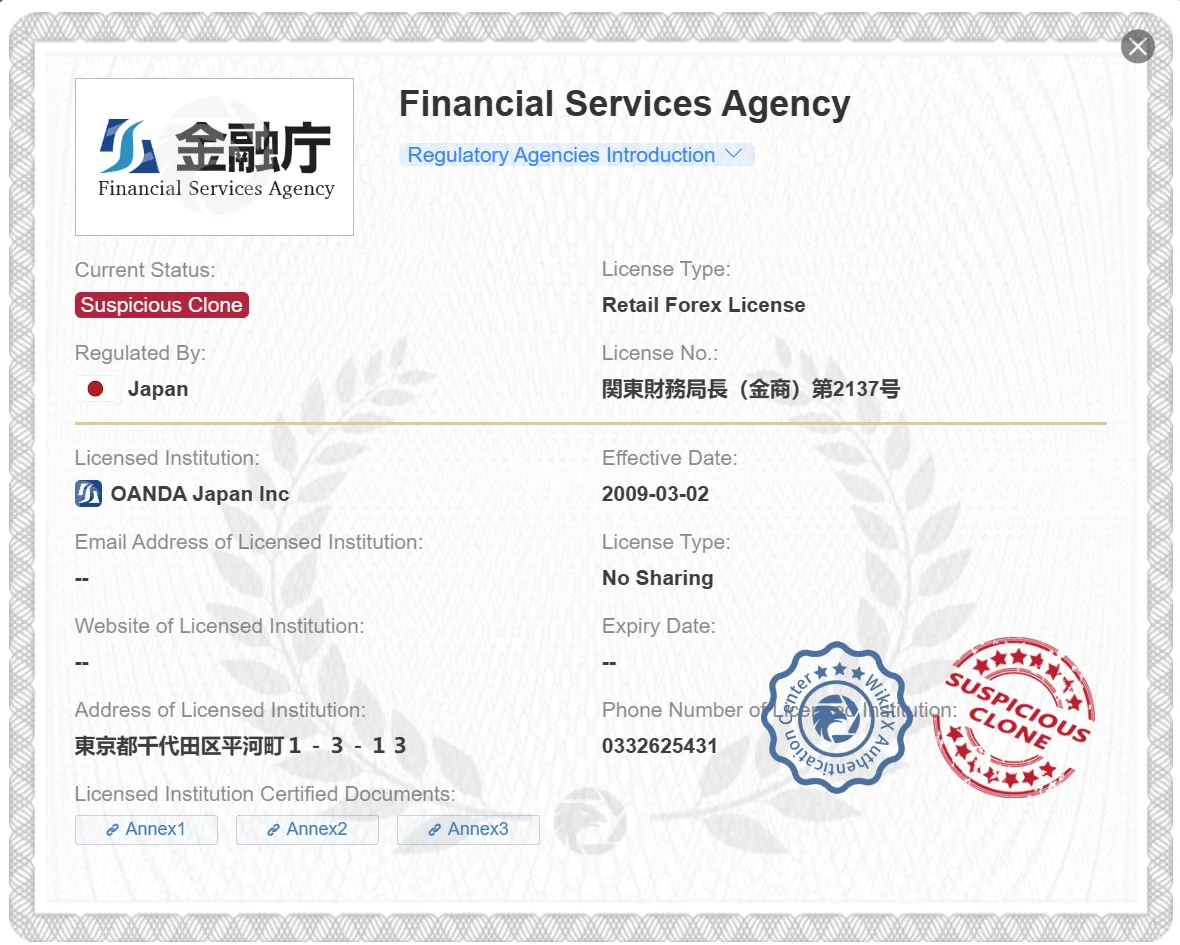 suspicious clone FSA license suspicious clone FSA license