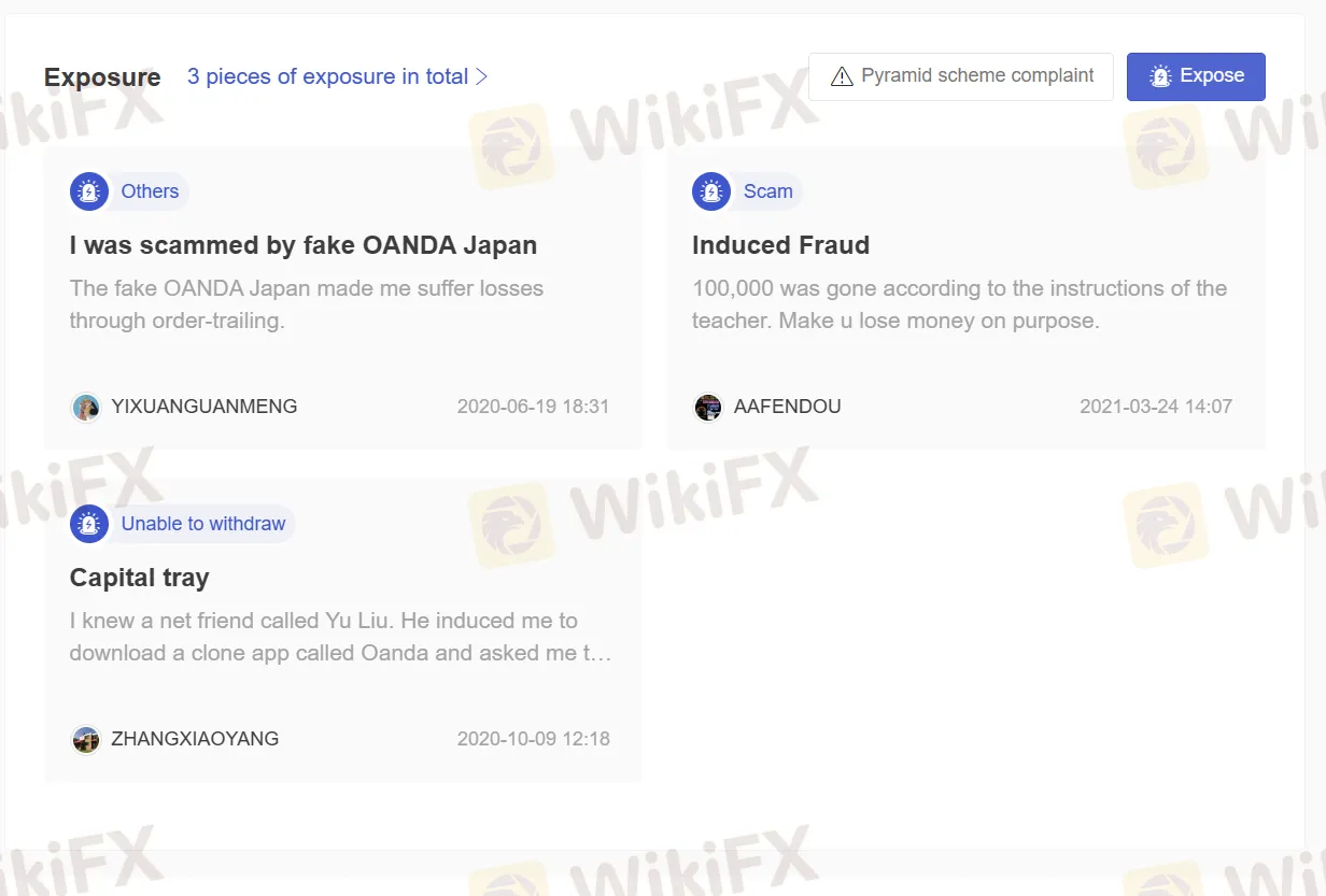 User Exposure on WikiFX User Exposure on WikiFX
