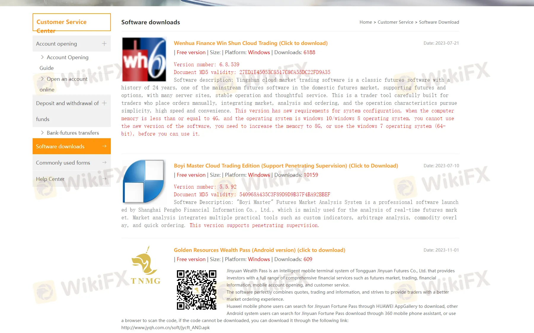 Trading Platforms