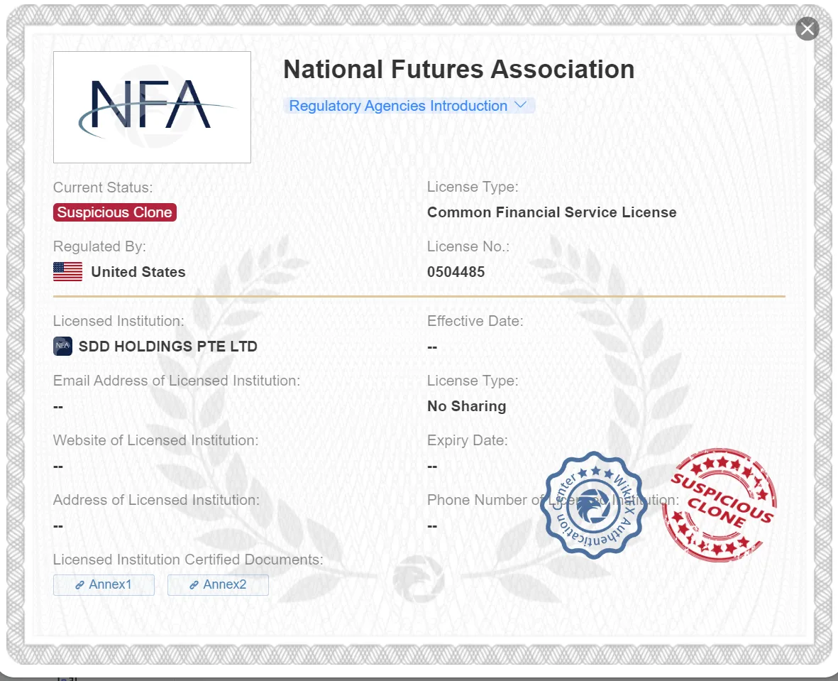 lisensi NFA klon yang mencurigakan lisensi NFA klon yang mencurigakan