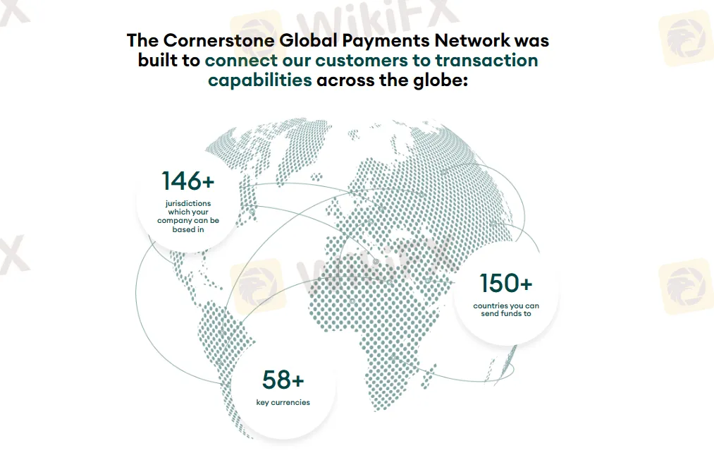 منصة الدفع منصة الدفع