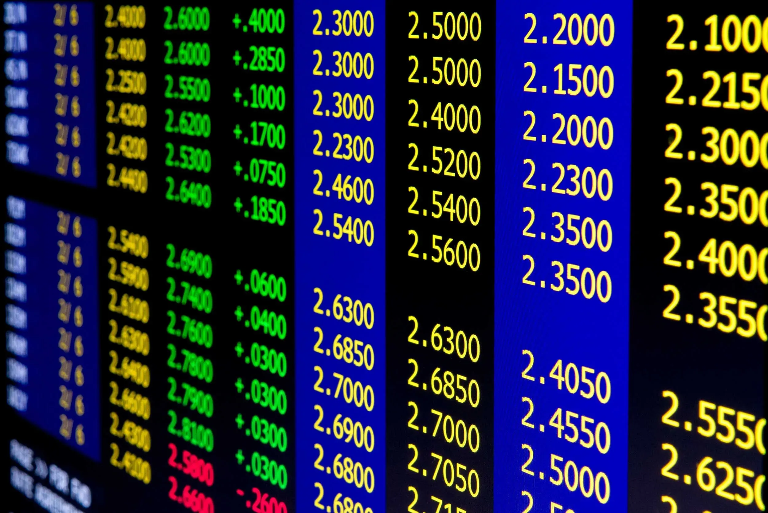 Market Instruments