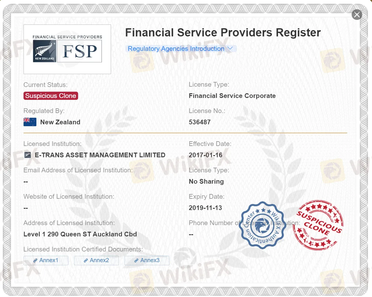 şüpheli kopya FSPR lisansı