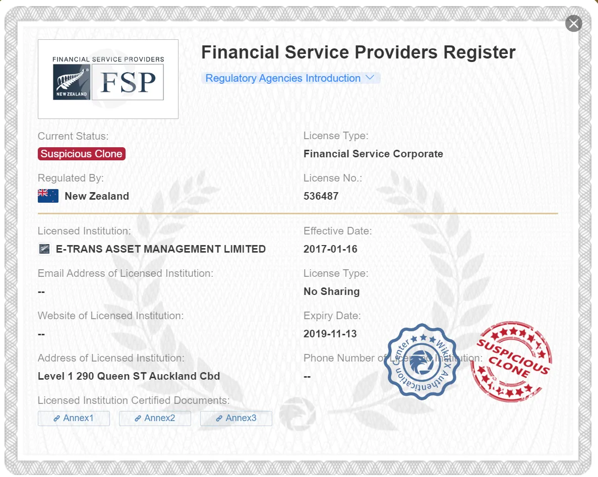 ใบอนุญาต FSPR ที่เป็นสำเนาที่น่าสงสัย ใบอนุญาต FSPR ที่เป็นสำเนาที่น่าสงสัย