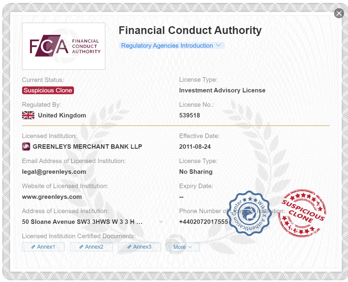 ใบอนุญาต FCA ที่น่าสงสัย
