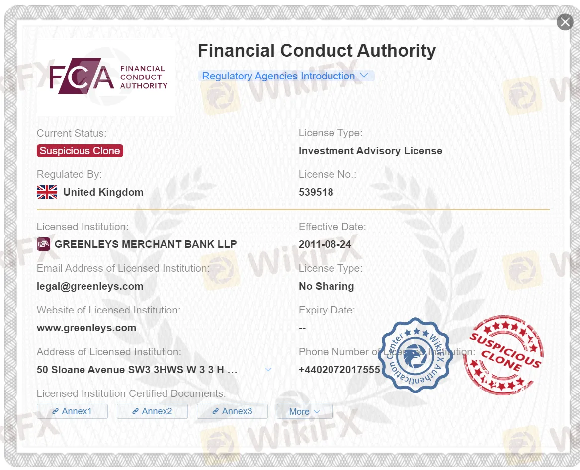 可疑的克隆FCA许可证