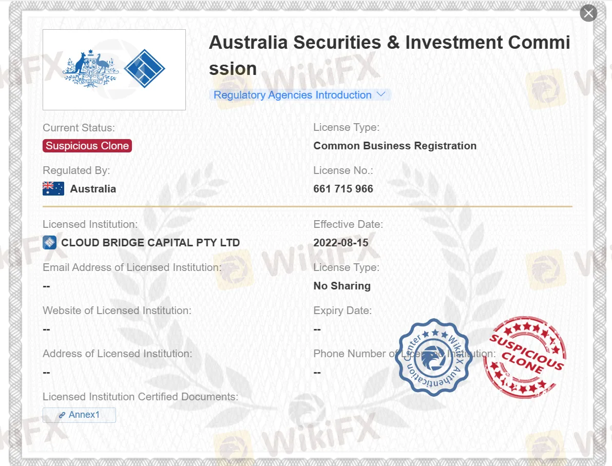 suspicious clone ASIC license
