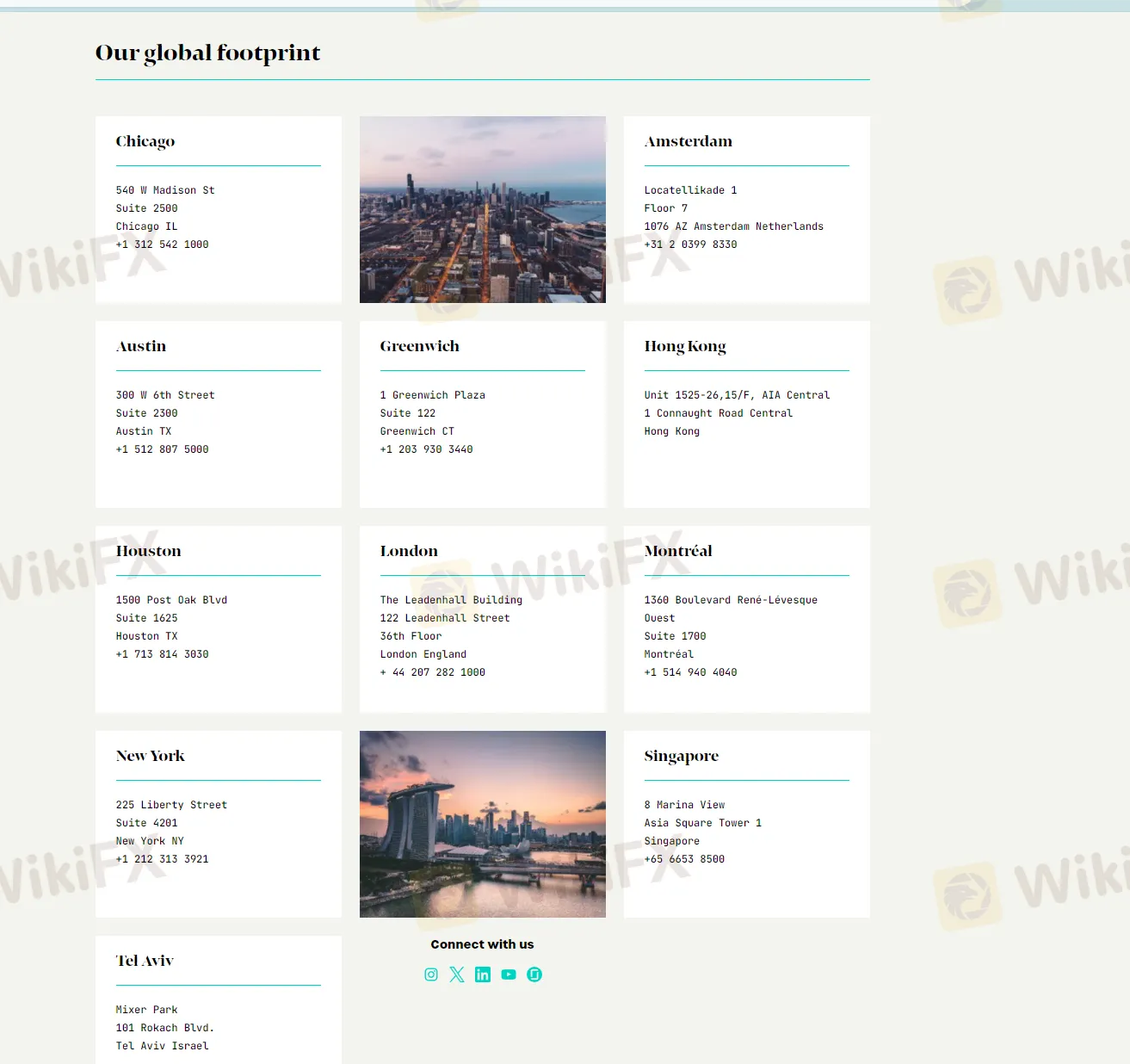 contact details