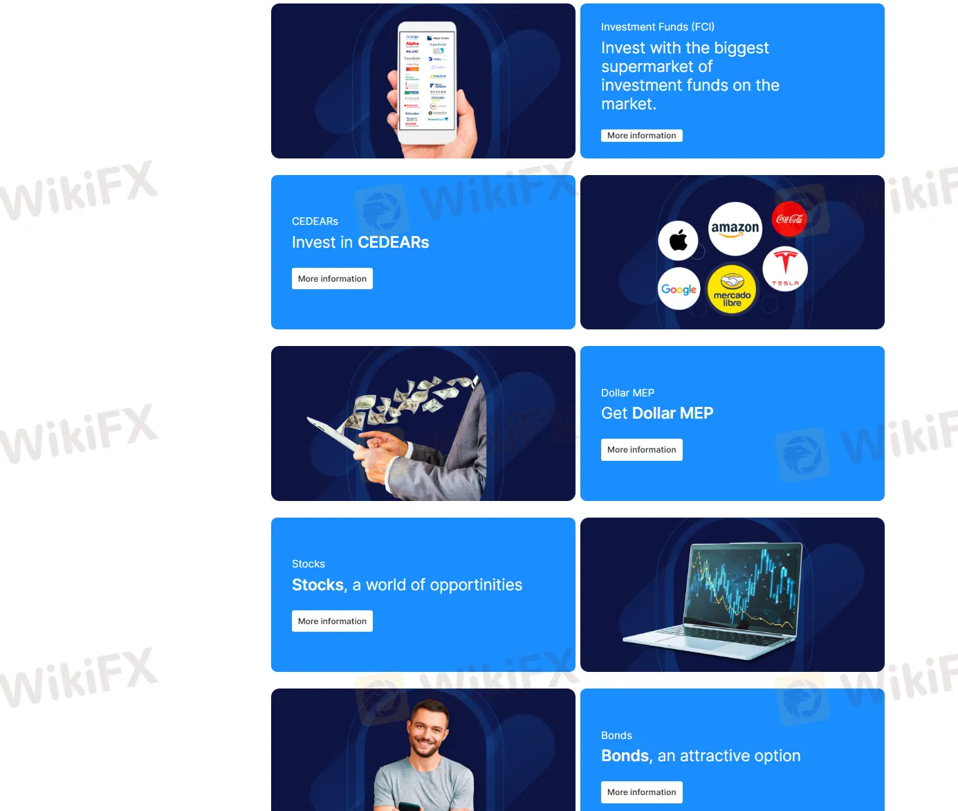 मार्केट उपकरण मार्केट उपकरण