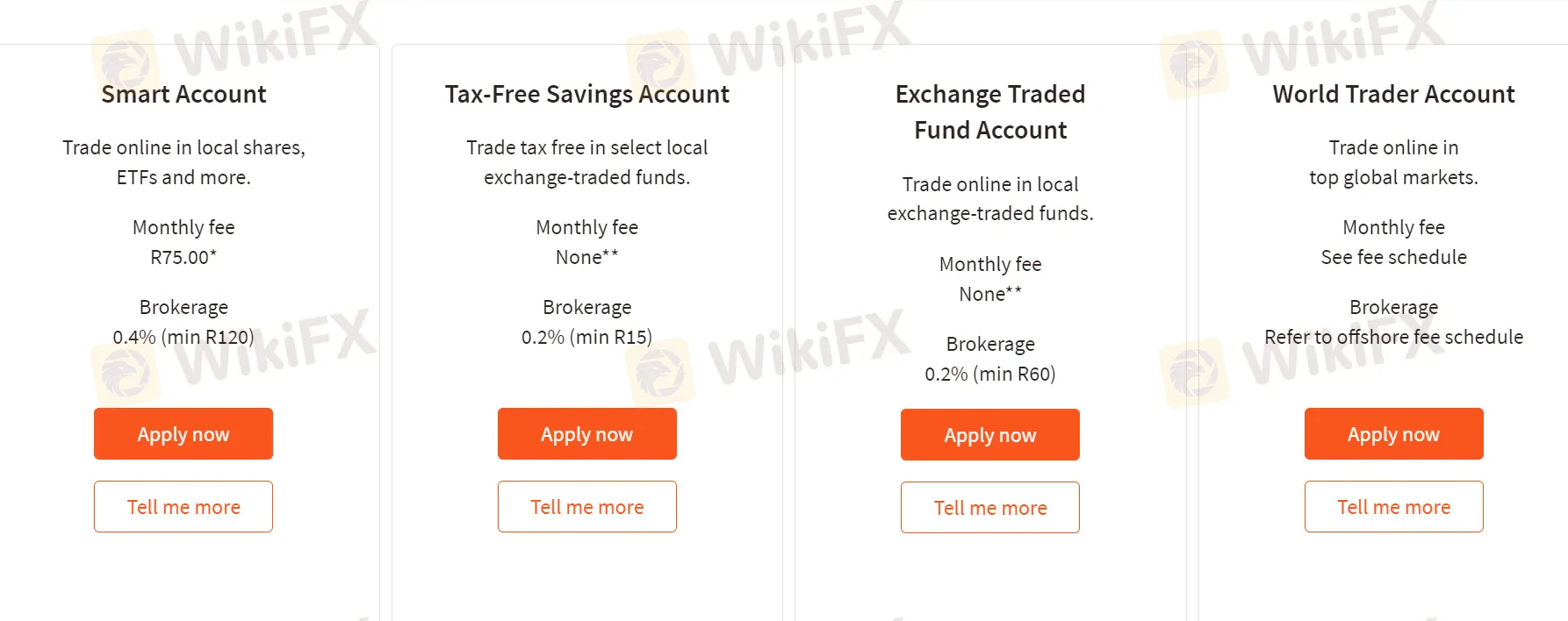 Account Types Account Types