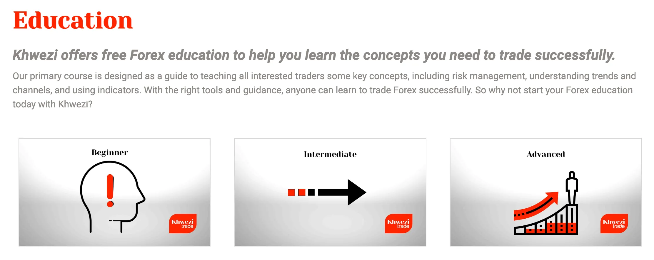 Educational Resources