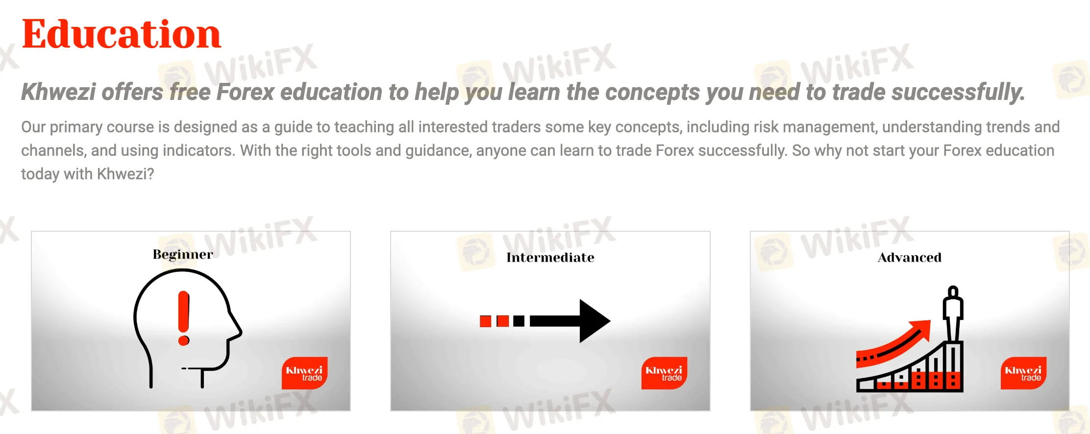 Educational Resources