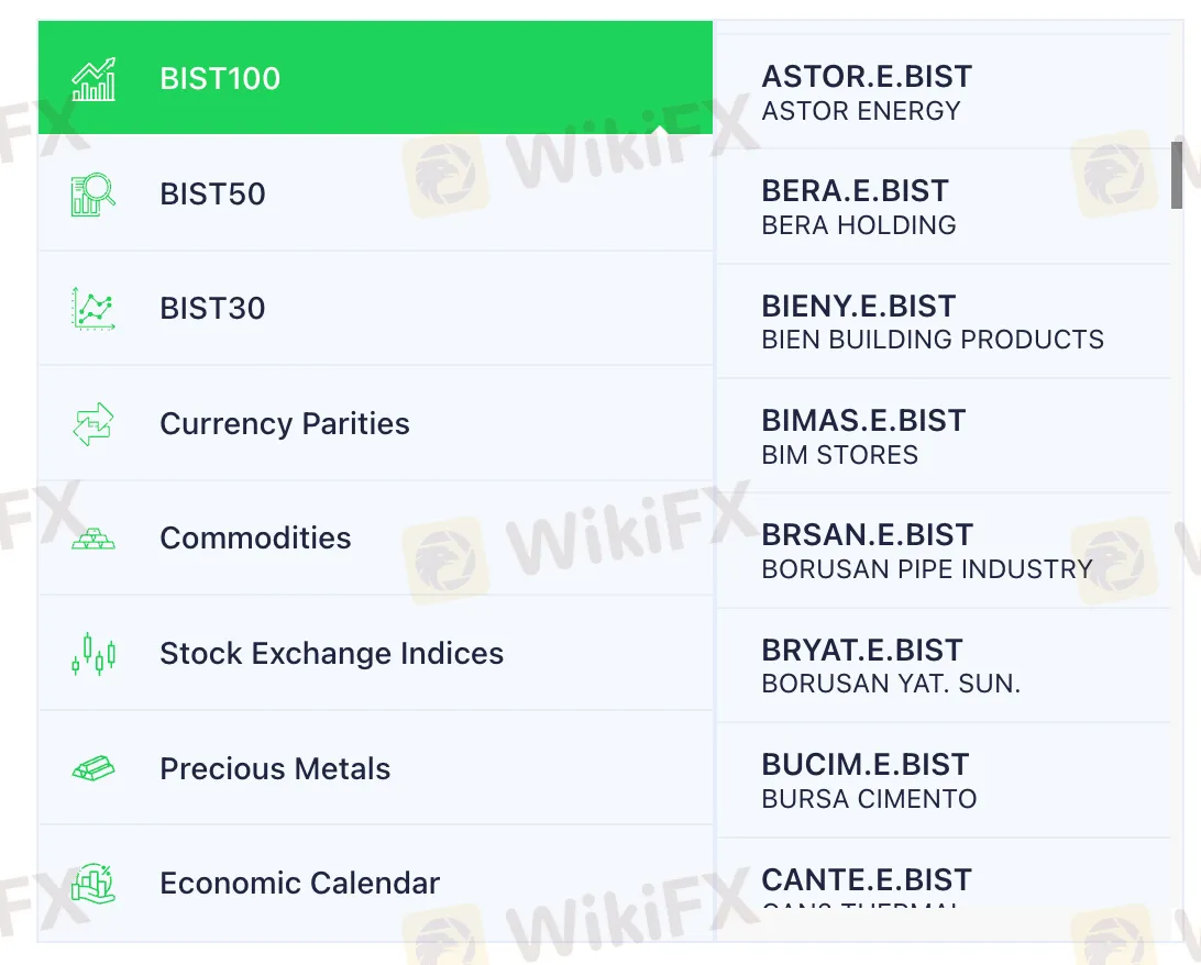 Торговые инструменты