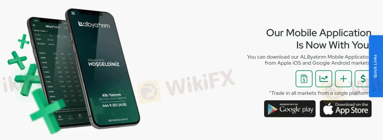 Торговые платформы