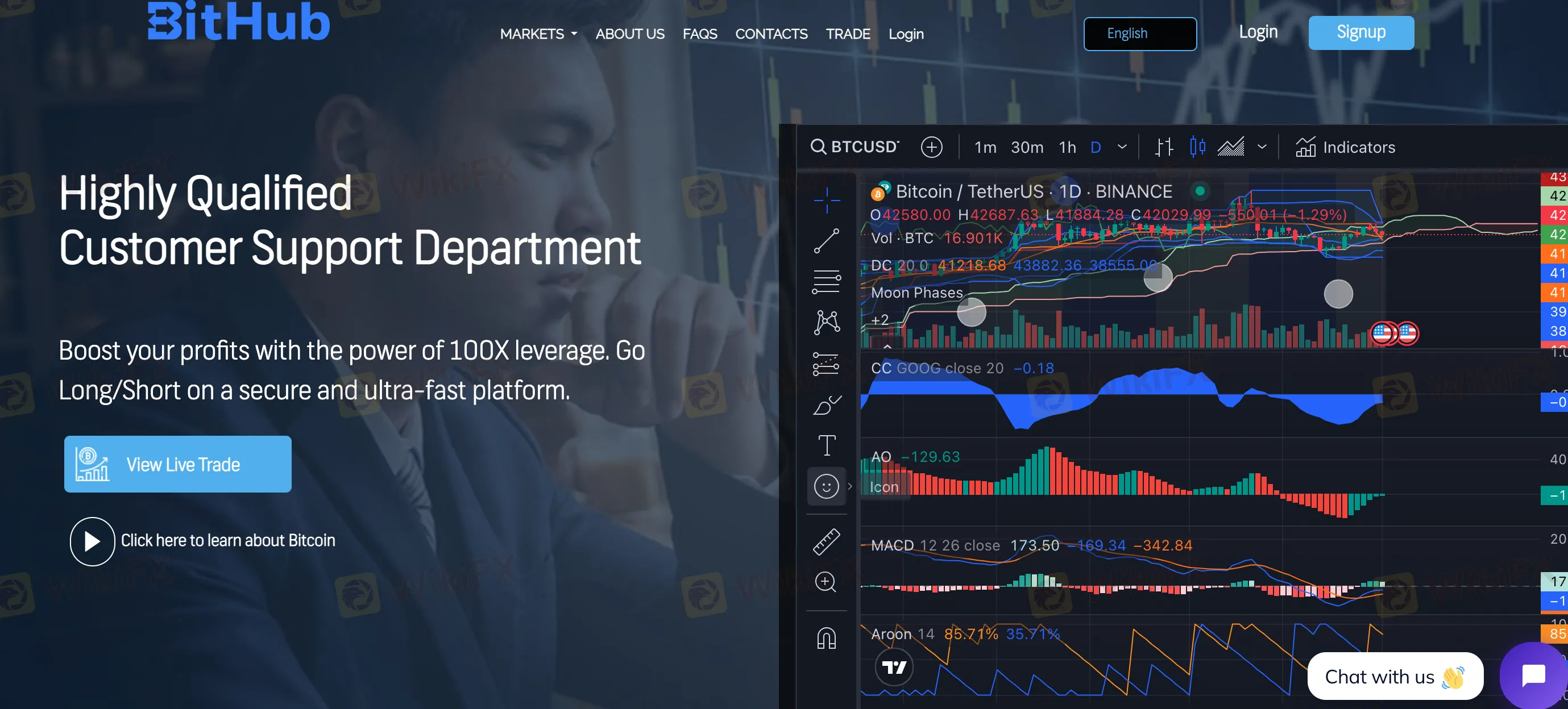Pangkalahatang-ideya ng Bithub FX Pangkalahatang-ideya ng Bithub FX