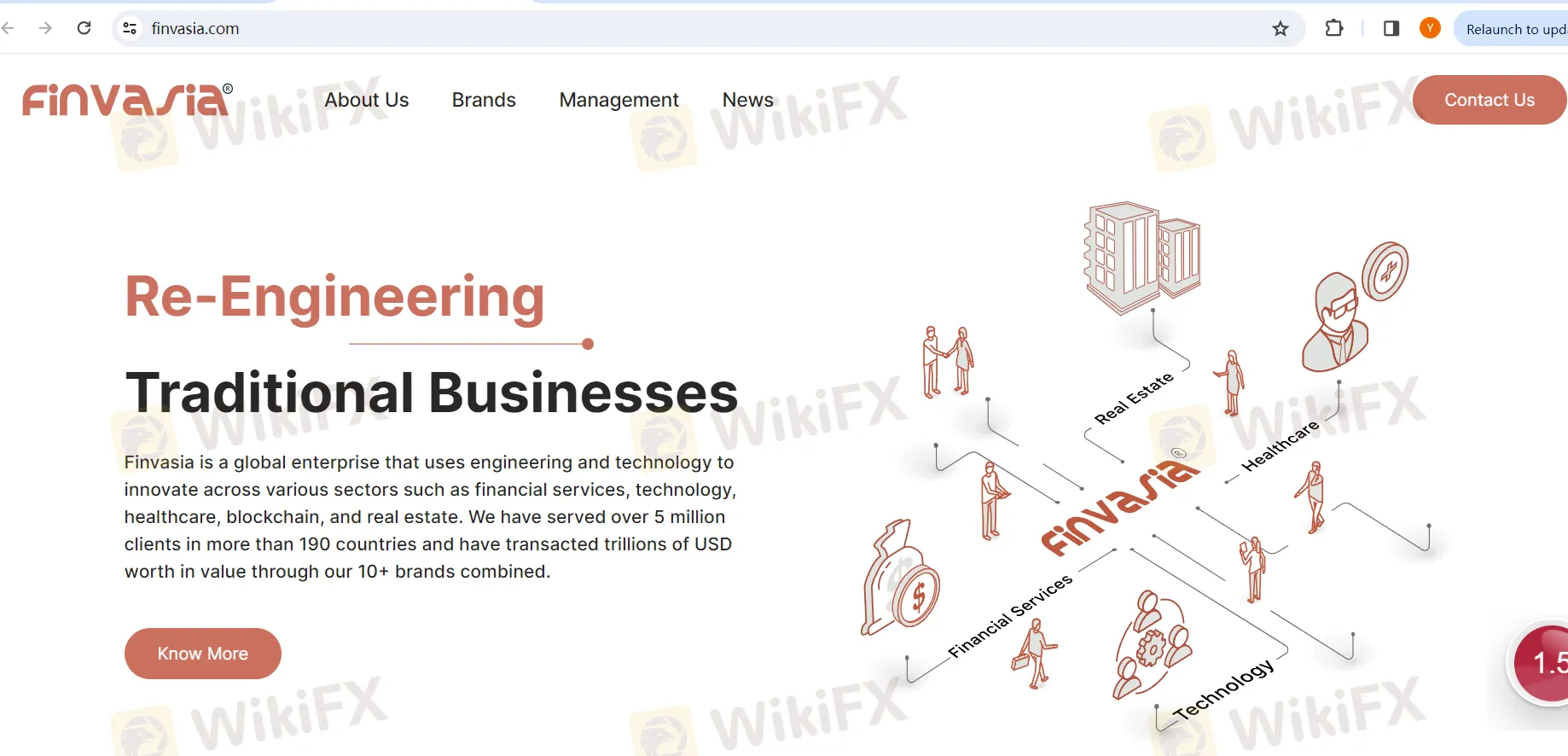 Informações Gerais Informações Gerais