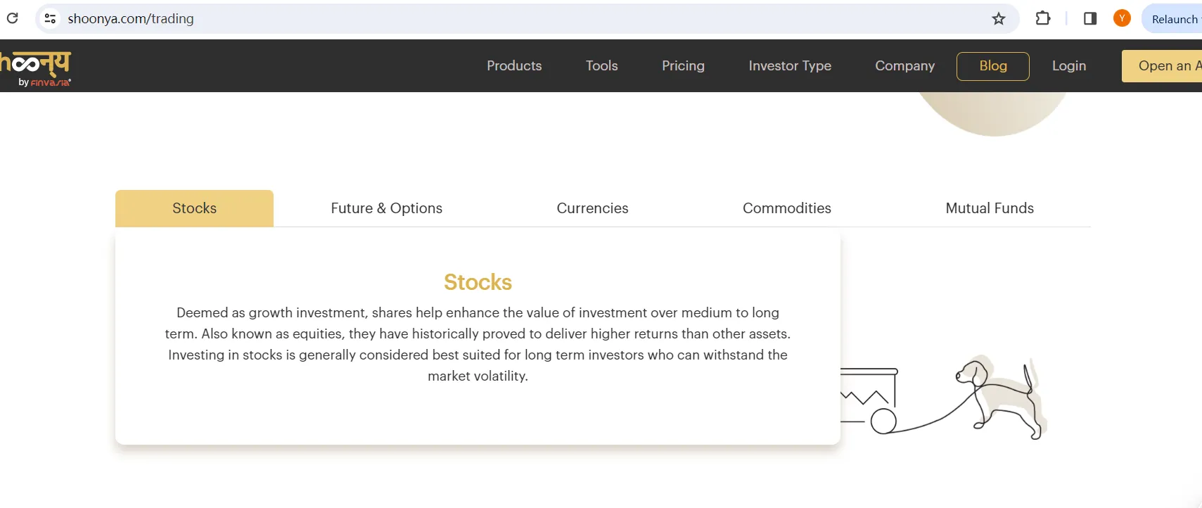 Market Instruments Market Instruments