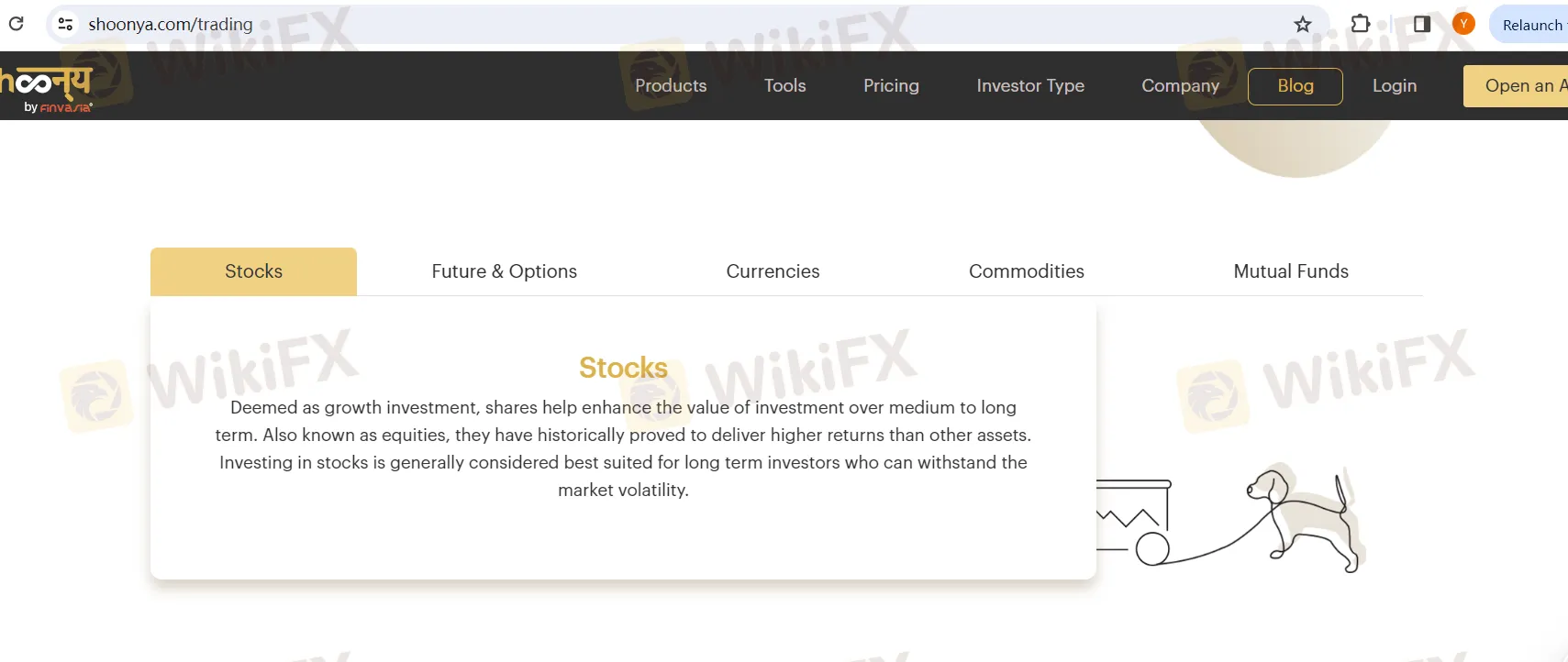 Instrumentos de Mercado Instrumentos de Mercado