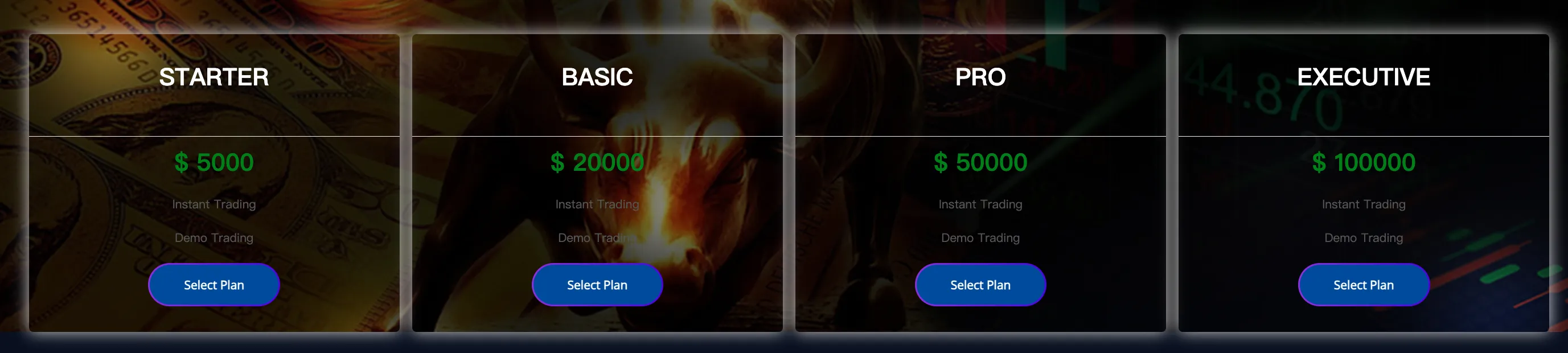 Account Types