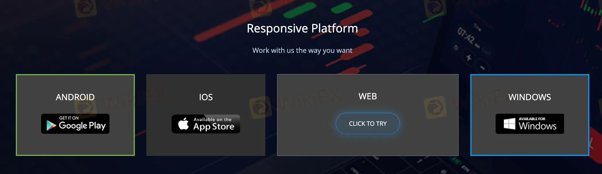 แพลตฟอร์มการซื้อขาย