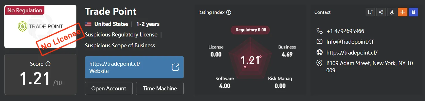 Regulation