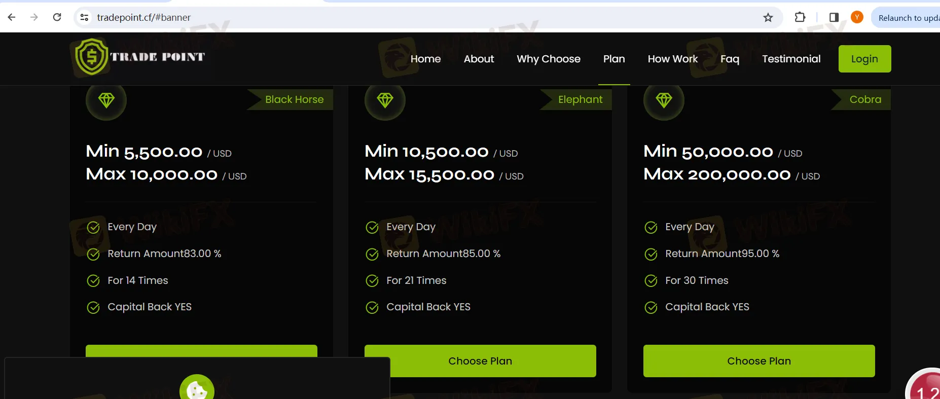 Planes de inversión