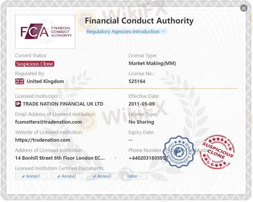 suspicious clone FCA license suspicious clone FCA license