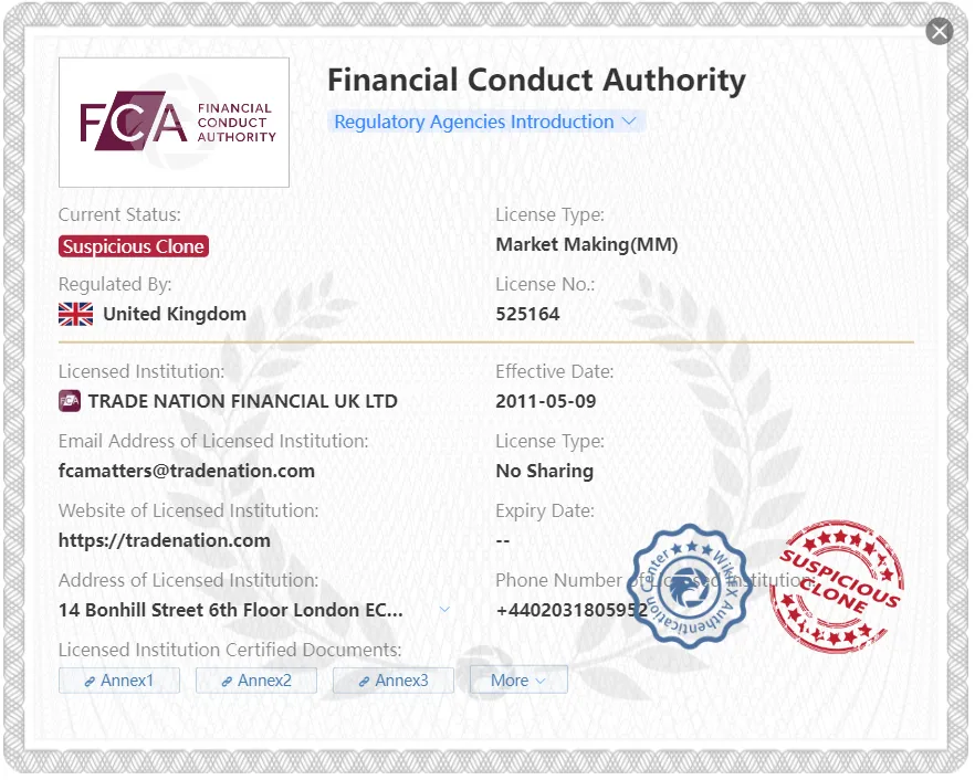 Verdächtiger Klon FCA-Lizenz Verdächtiger Klon FCA-Lizenz