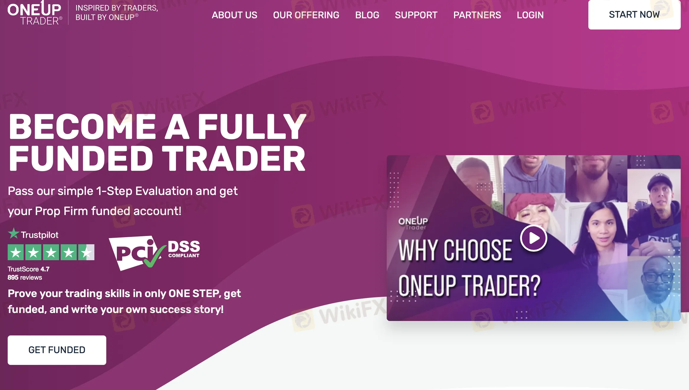 Обзор OneUp Trader Обзор OneUp Trader