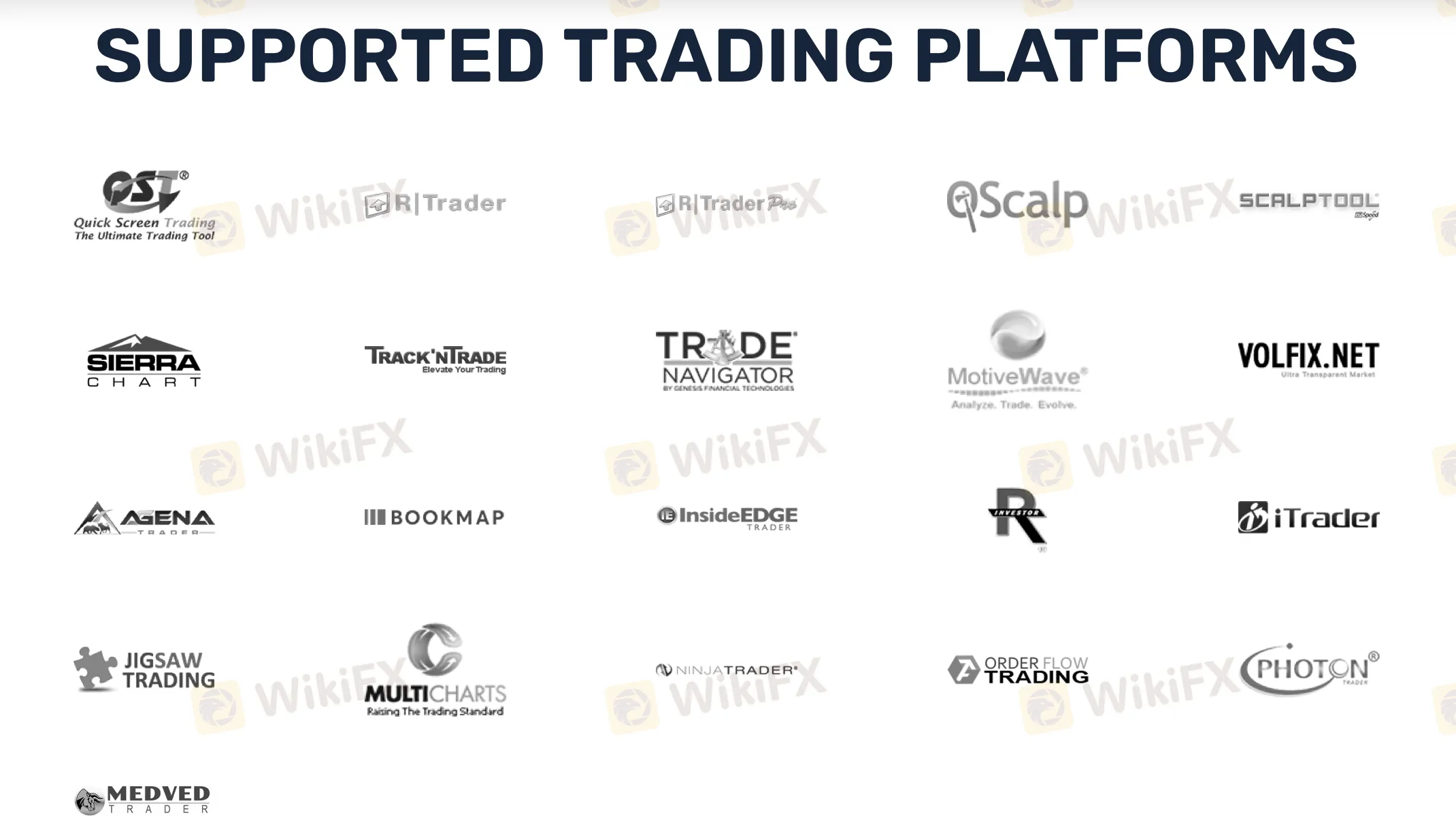 Торговая платформа Торговая платформа