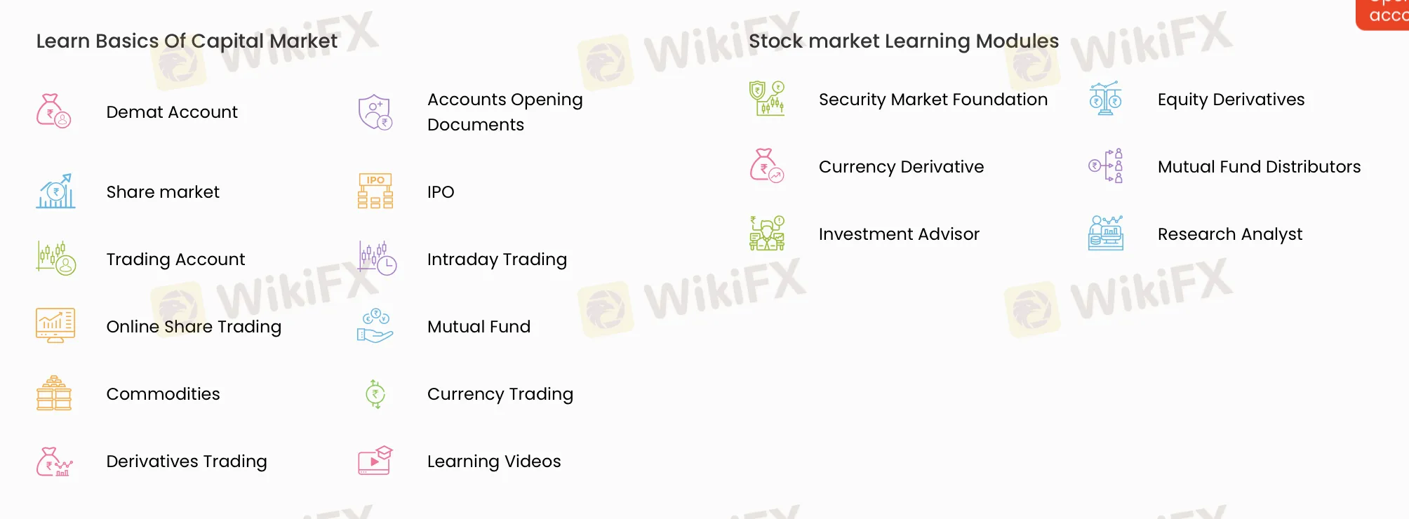Educational Resources