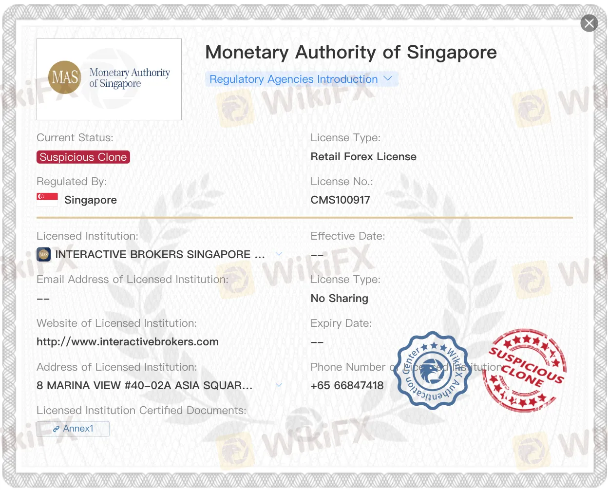 Is Interactive Brokers legit or a scam?