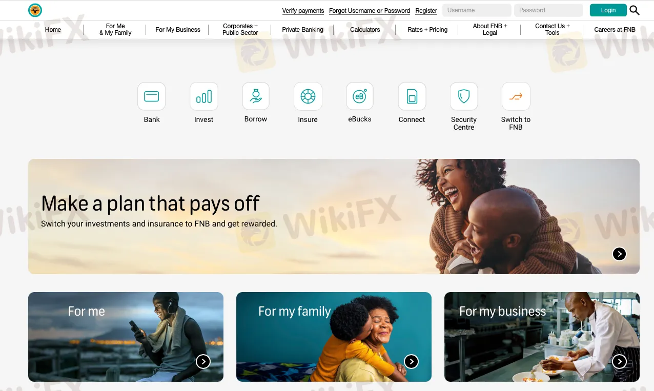 Visão geral de FNB Visão geral de FNB