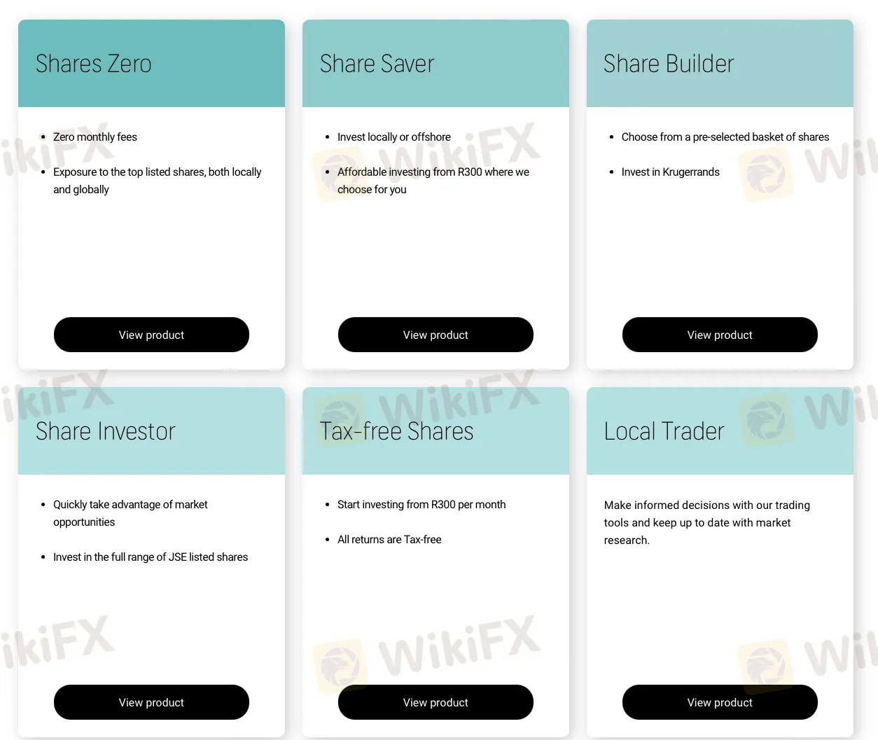 Tipos de Conta Tipos de Conta