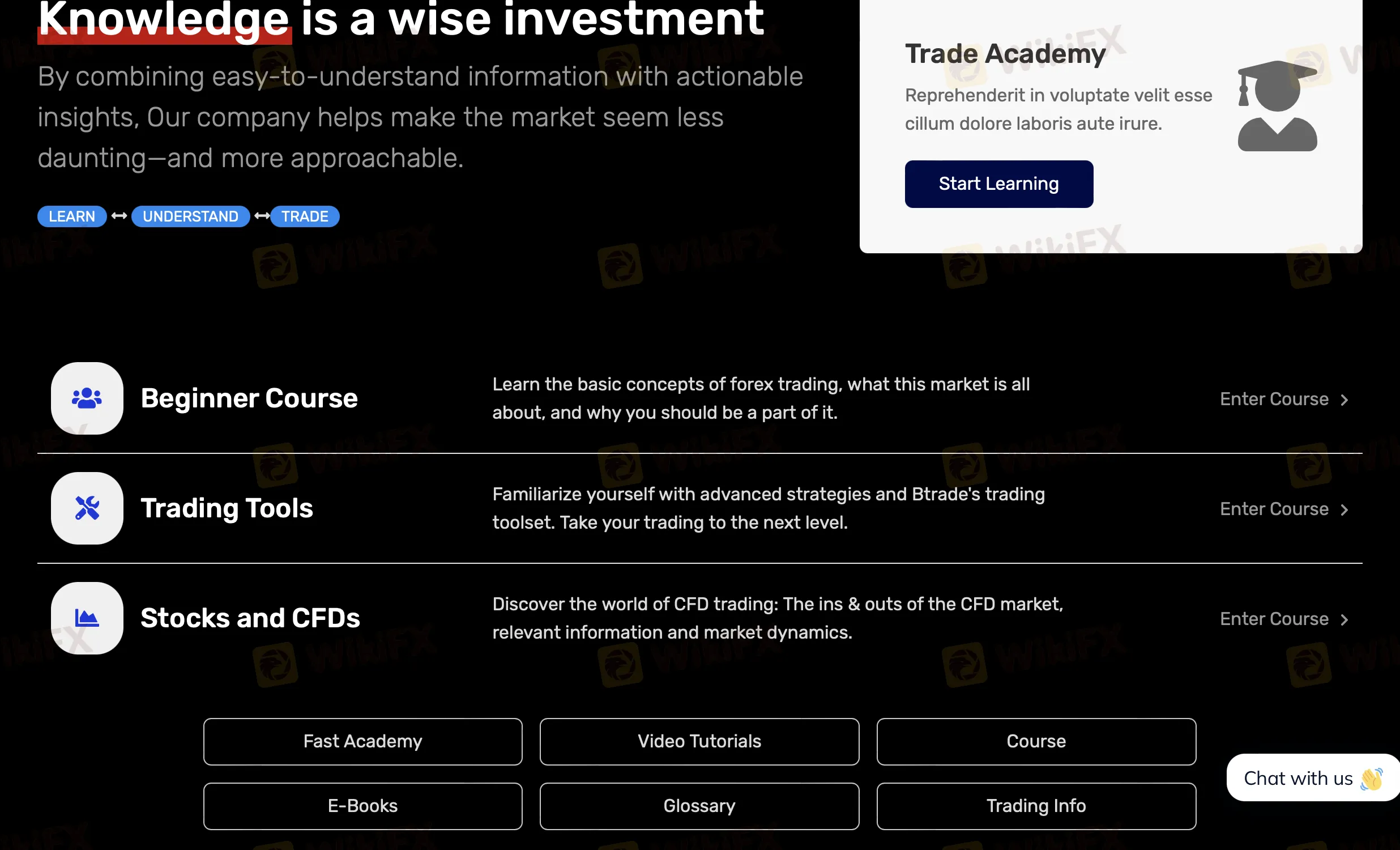 Educational Resources Educational Resources