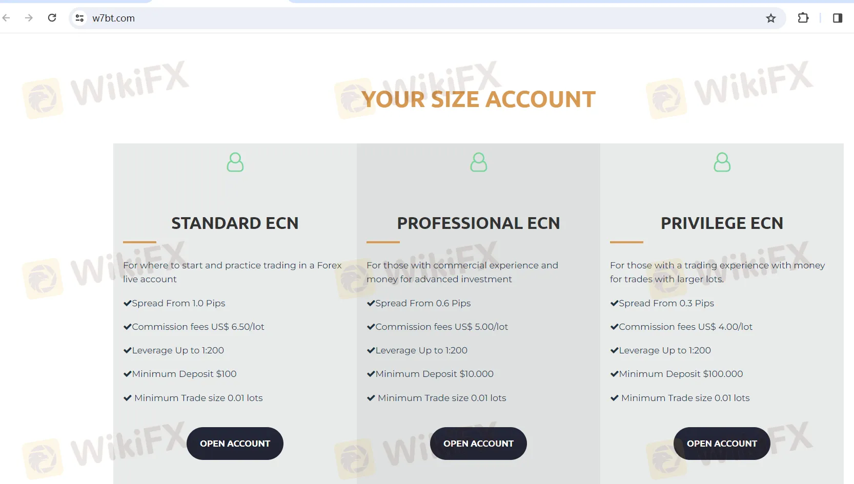 Типы счетов