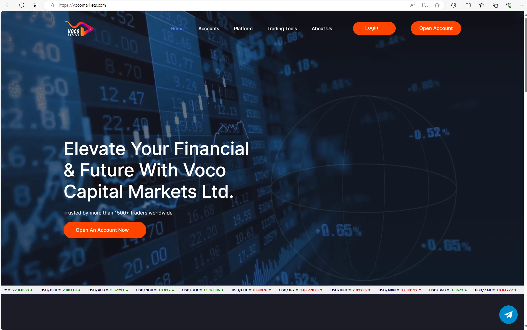 Voco Markets的主页