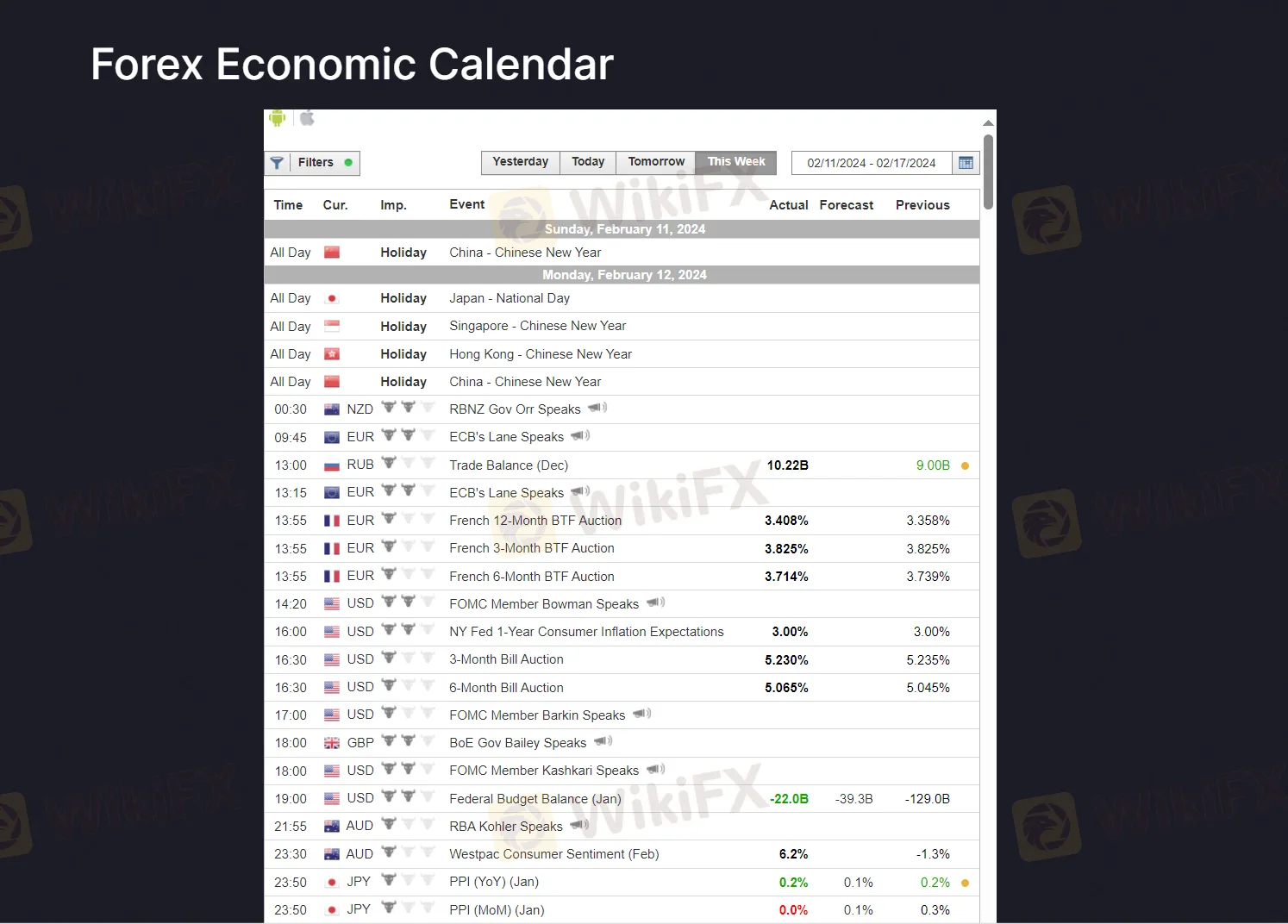 economic calendar economic calendar