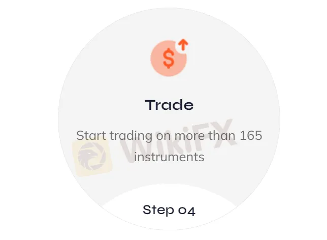 Market Instruments Market Instruments