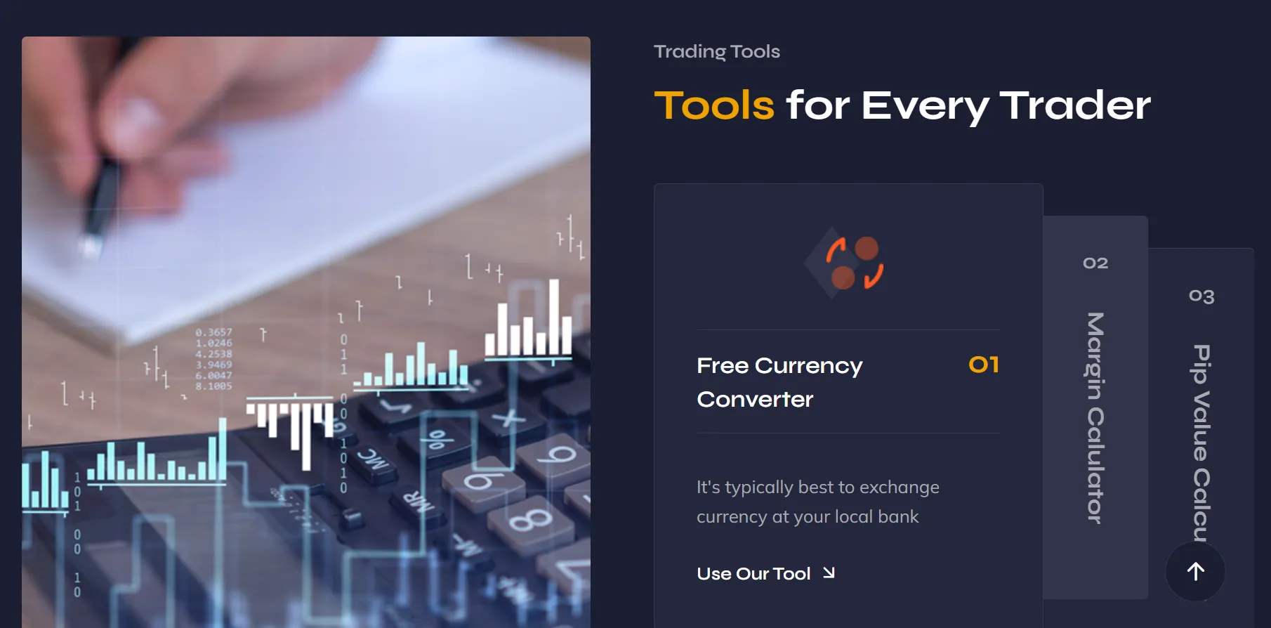 Trading Tools Trading Tools