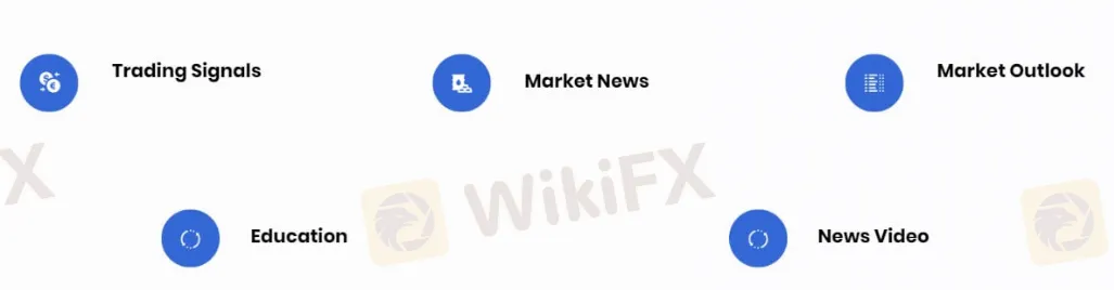 Educational Resources