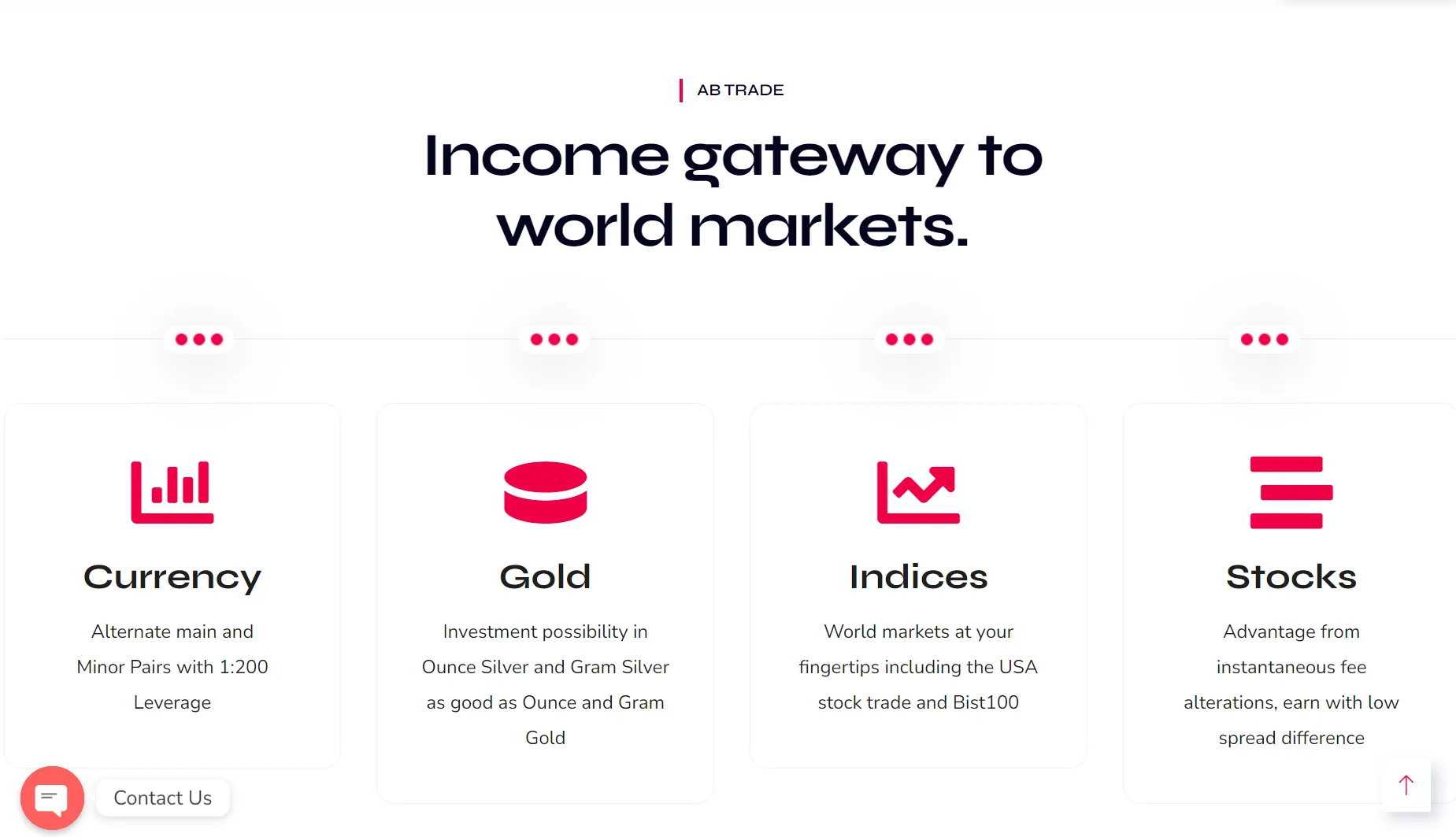 Market Instruments Market Instruments