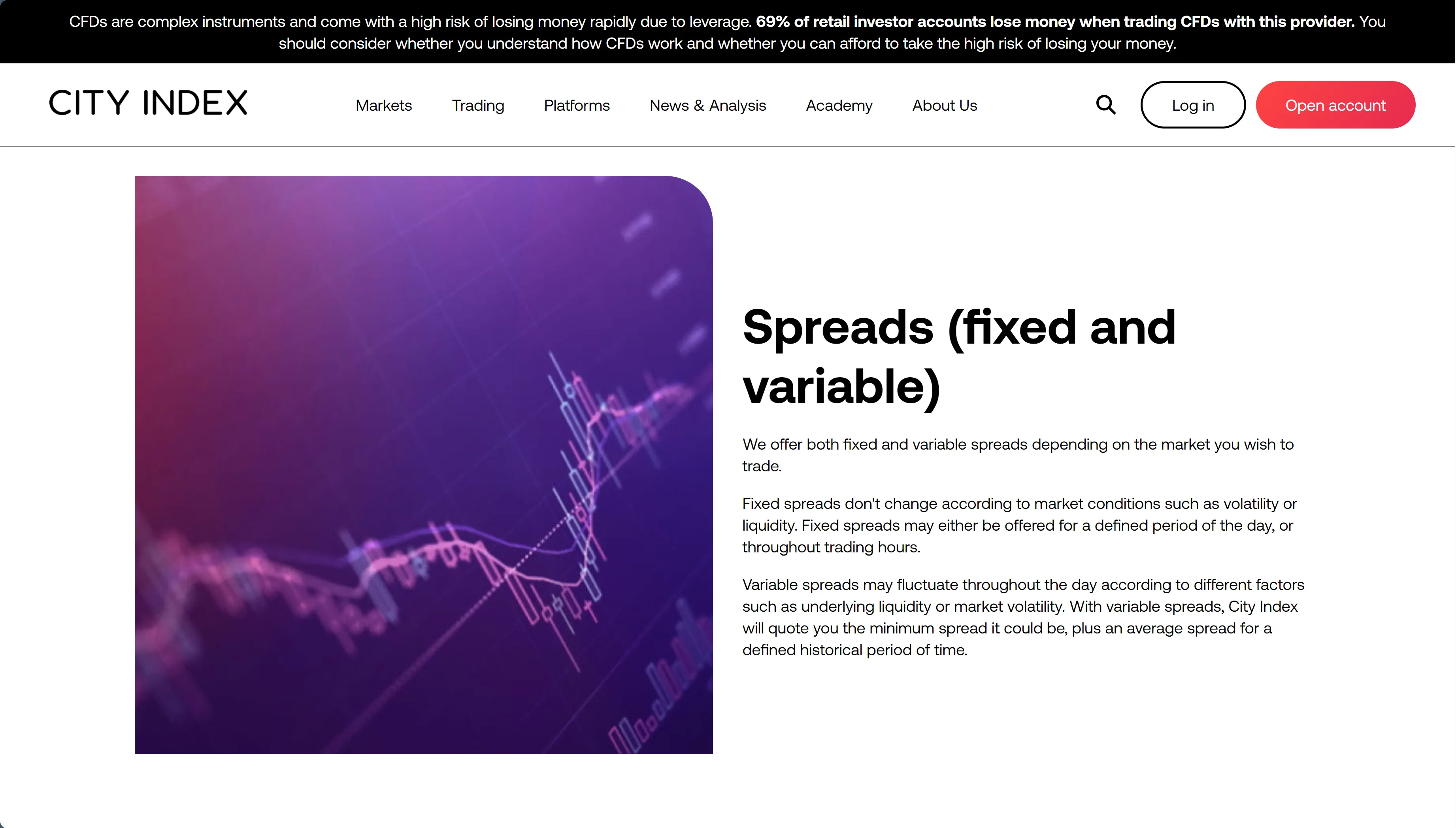 Spreads