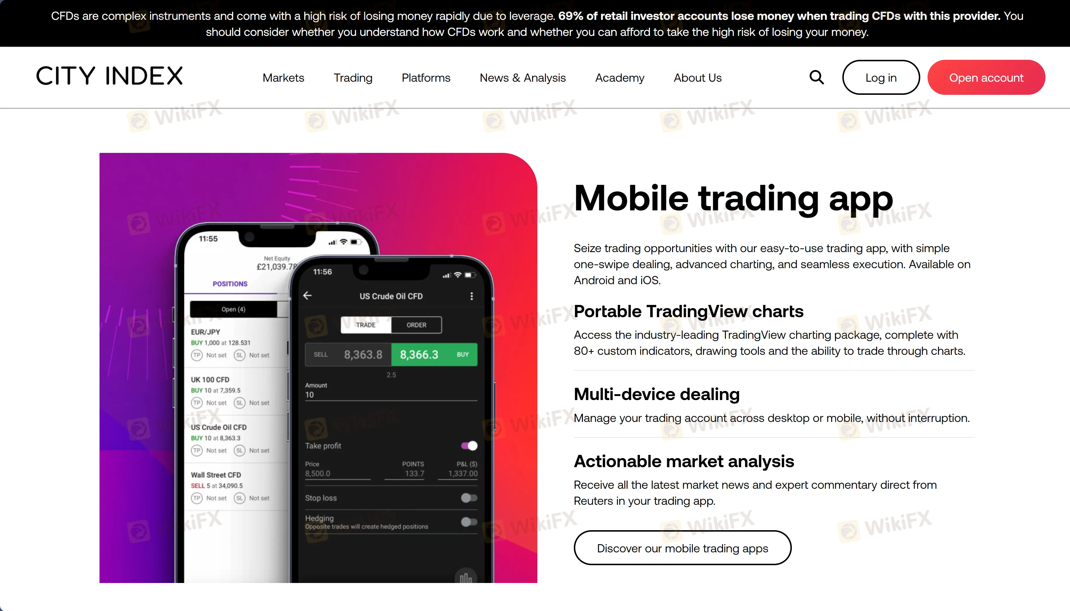Plataforma ng Pag-trade Plataforma ng Pag-trade