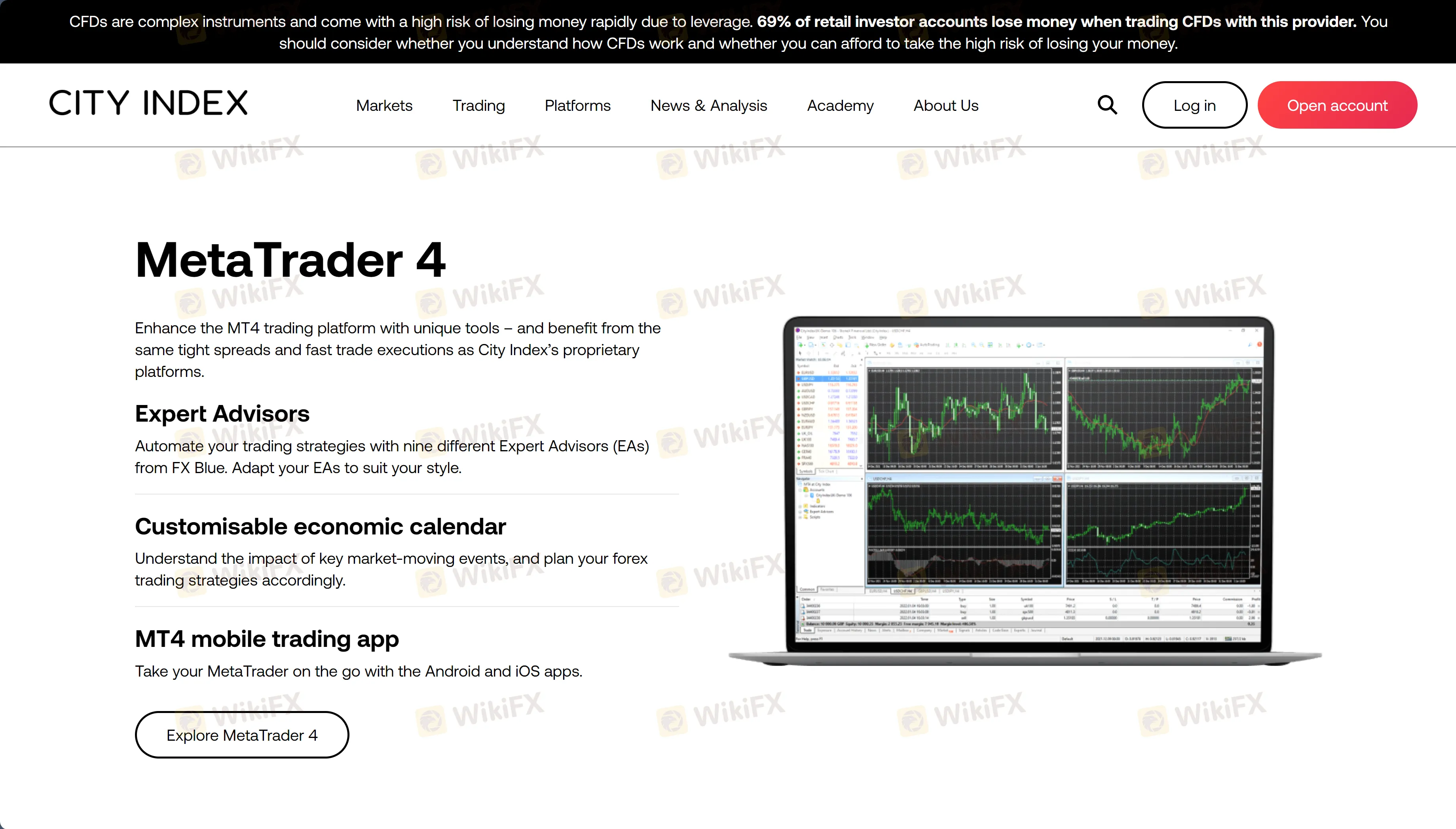 MetaTrader 4 (MT4) MetaTrader 4 (MT4)