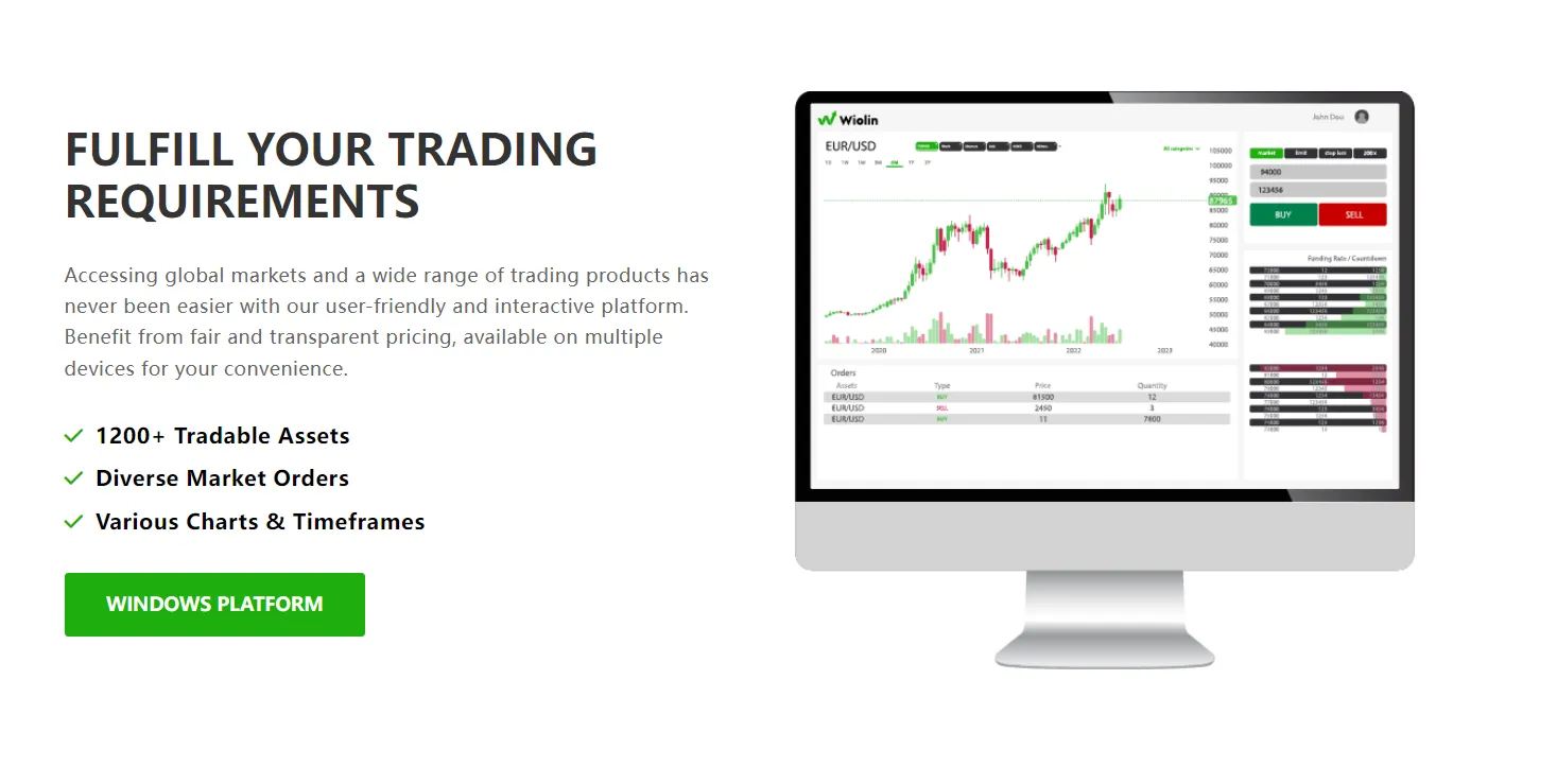 Plataformas de Trading Plataformas de Trading