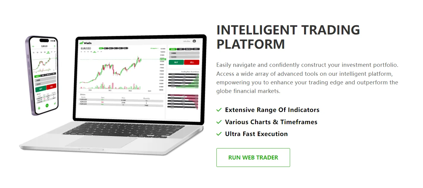 Plataformas de Trading Plataformas de Trading