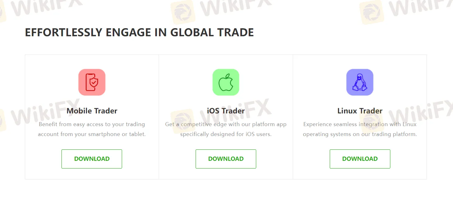 Plateformes de trading